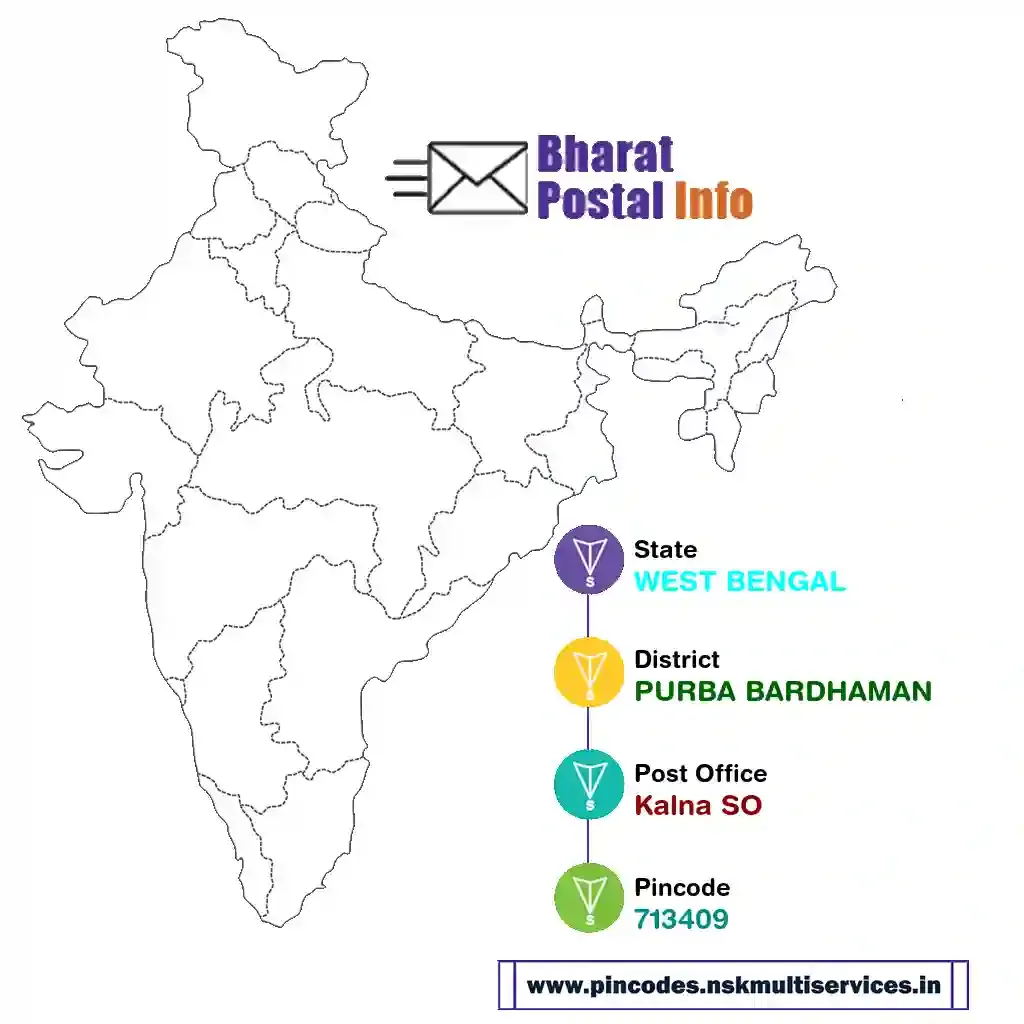 west bengal-purba bardhaman-kalna so-713409